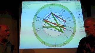 September 2014 Astrology Forecast with Jeff Jawer and Rick Levine [upl. by Liuqnoj11]