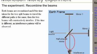 The Ether and MichelsonMorley Experiment [upl. by Leahcim301]