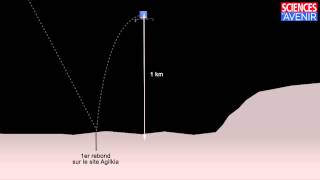 ROSETTA 2 heures 2 rebonds un scénario possible pour latterrissage de Philae [upl. by Amador896]