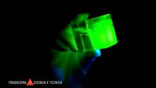 Fluorescence and phosphorescence [upl. by Aker8]