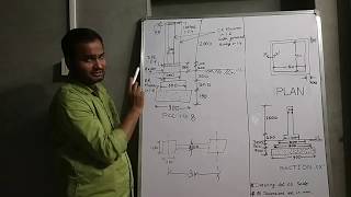 Beginners Guide to Read Civil Engineering Drawings [upl. by Elletnahs961]