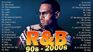 90S RampB PARTY MIX  Chris Brown Ne Yo Mary J Blige Rihanna Usher OLD SCHOOL RampB MIX [upl. by Nevetse]