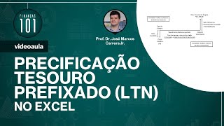 Precificação Tesouro Prefixado LTN no Excel [upl. by Orola]