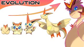 All Pokémon InProgress Evolutions amp Gigantamax Part 31 No 494  503  Gen 5 Unova  Max S [upl. by Zere]