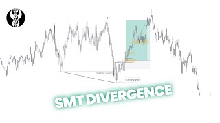 Live trading  Using SMT Divergence ICT MENTORSHIP [upl. by Edyth117]