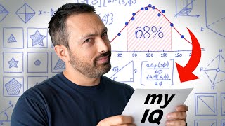 I Took an IQ Test to Find Out What it Actually Measures [upl. by Cecil424]