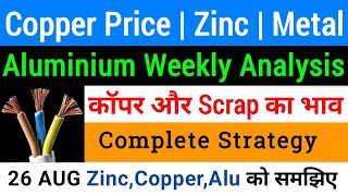 Copper AnalysisScrap Metal Pricesmcx Copper amp xcuusd AnalysisCopper Scrap Business in indiaZinc [upl. by Aniakudo]