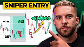 The Best Top Down Analysis Strategy for 2024  Forex Trading Guide [upl. by Juback]