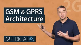 GPRS amp GSM Architecture  GSM and GPRS System Engineering Course [upl. by Talich]