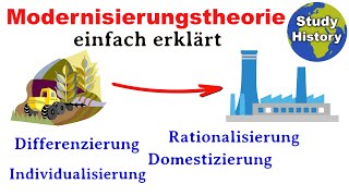 Modernisierung der Gesellschaft I DifferenzierungRationalisierungIndividualisierungDomestizierung [upl. by Ahsekin628]