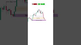 1 RISK  25 GAIN 😱  SMC Trading  SMC beginner guide beginnertrader trading smctrading [upl. by Iadahs]