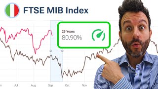 STRATEGIA DI TRADING VINCENTE di breve termine SUL FTSEMIB esempio pratico [upl. by Nimajeb]