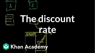 The discount rate  Money banking and central banks  Finance amp Capital Markets  Khan Academy [upl. by Holli]