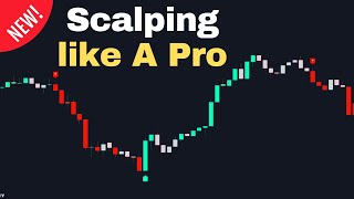 Scalping Like A Pro With These Two FREE TradingView Indicators [upl. by Karly]