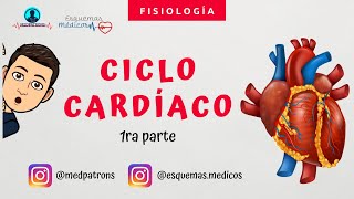 Fisiología ciclo cardíaco y diagrama de wiggers paso a paso Medpatrons PARTE 1 [upl. by Anerec98]