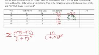 Discount rates and cost benefit analysis [upl. by Ellene105]