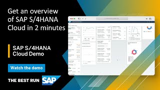 What is SAP S4HANA Cloud Overview Demo [upl. by Sheley]