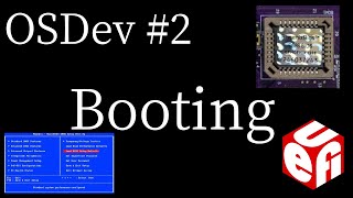 OSDev Lecture Series 2 Booting [upl. by Baptlsta217]