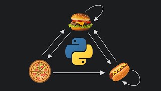 Markov Chains Simulation in Python  Stationary Distribution Computation  Part  7 [upl. by Annirak]