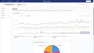 Address Stats Application [upl. by Aelgna77]