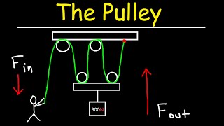 The Pulley  Simple Machines [upl. by Eiznil863]