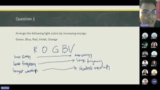 Analytical Chemistry Final Examination Review May 13 and 14 Part 2 [upl. by Wycoff558]