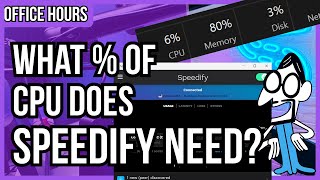 Speedify Needs What CPU  Speedify LIVE Tech Support [upl. by Aicilas]