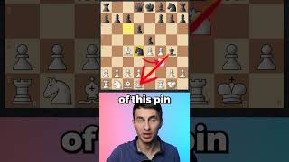 Win At Chess in 5 MOVES After 1e4 [upl. by Stempien]