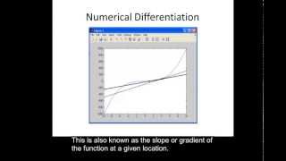 Numerical differentiation using the diff command in MATLAB [upl. by Placidia]