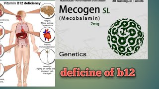 Uses of the tablet Mecogen SL Multivitamine for muscler and bones weakness [upl. by Nylle969]