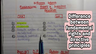 Difference between fundamental rights amp directive principles lec21 indian polityAn aspirant [upl. by Enad]