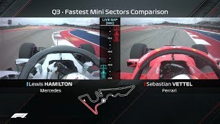 Hamilton vs Vettel Qualifying Laps Compared  2018 United States Grand Prix [upl. by Orgell]