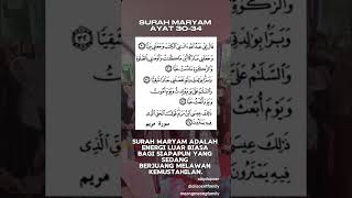 Surat Maryam [upl. by Kester]