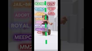 i ❤️ roblox roblox bloxburg games robloxgames fyp foryoupage edit like shorts youtubeshort [upl. by Adabelle860]