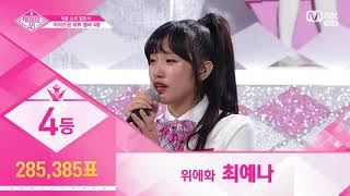 프로듀스 48최종 데뷔 순위아이즈원 IZONE180831 [upl. by Keelby796]