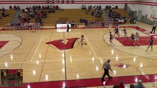 Valders High School vs Kewaunee High School Girls JuniorVarsity Basketball [upl. by Assilem113]