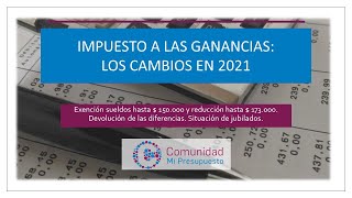 Impuesto a las Ganancias qué cambia en 2021 [upl. by Idnib]