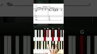 Bohemian Rhapsody Piano tutorial [upl. by Ahsiemak]