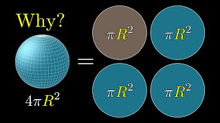 But why is a spheres surface area four times its shadow [upl. by Eddra]