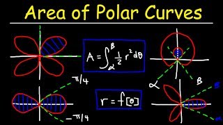 ALevel Maths O207 Binomial Hypothesis Testing Finding the Critical Region [upl. by Lubow15]