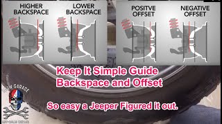 A Simple Guide to Backspace and Offset unravelled By Its a Jeep World [upl. by Jer]