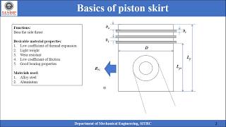 MSD  Lecture 13  Design of piston skirt [upl. by Trevah]