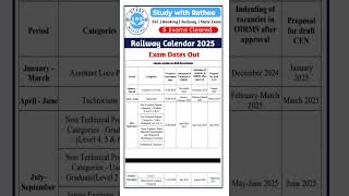 Railway Calendar 202526 Out  Study with Rathee Shorts PW Ntpc [upl. by Towill]