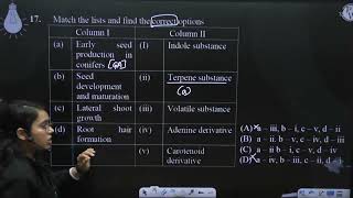 Match the lists and find the correct options Column I Column II a Early seed produ [upl. by Lantz682]