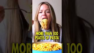 The Countries that Eat the Most Pasta 🍝 [upl. by Ailen]