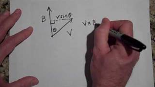 Force on a Charged Particle Moving in a Magnetic Field [upl. by Kamerman]