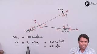 Instantaneous Center of Rotation  Problem 4  Kinematics of Rigid Bodies  Engineering Mechanics [upl. by Dasie309]