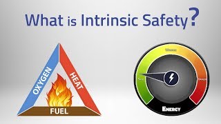 What is Intrinsic Safety [upl. by Enyluqcaj]