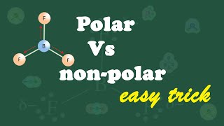 How to identify Polar vs Nonpolar Molecules [upl. by Llednahs311]