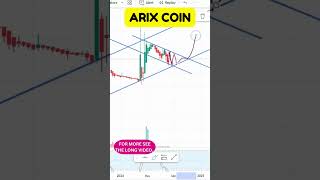 ARIX COIN IN FOCUS LATEST CHART ANALYSIS REVEALED ARIX COIN TECHNICAL ANALYSIS [upl. by Zavras914]